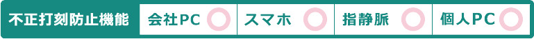 編集・閲覧権限を従業員ごとに設定できる